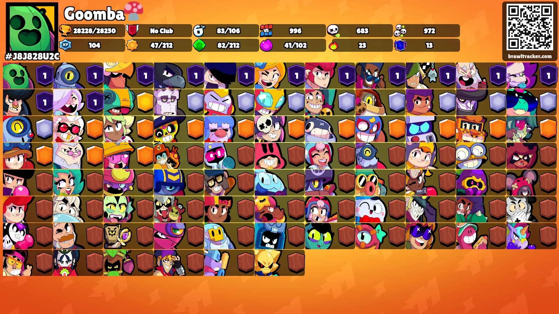 Goomba🍄's Ranks