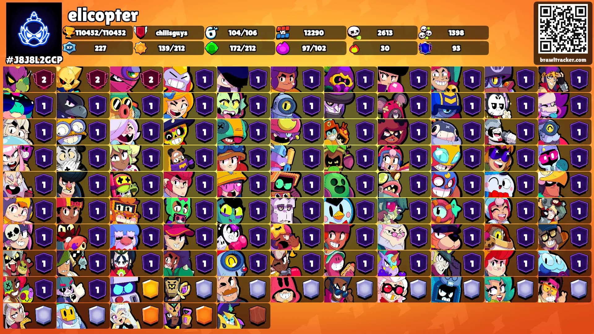 elicopter's Ranks