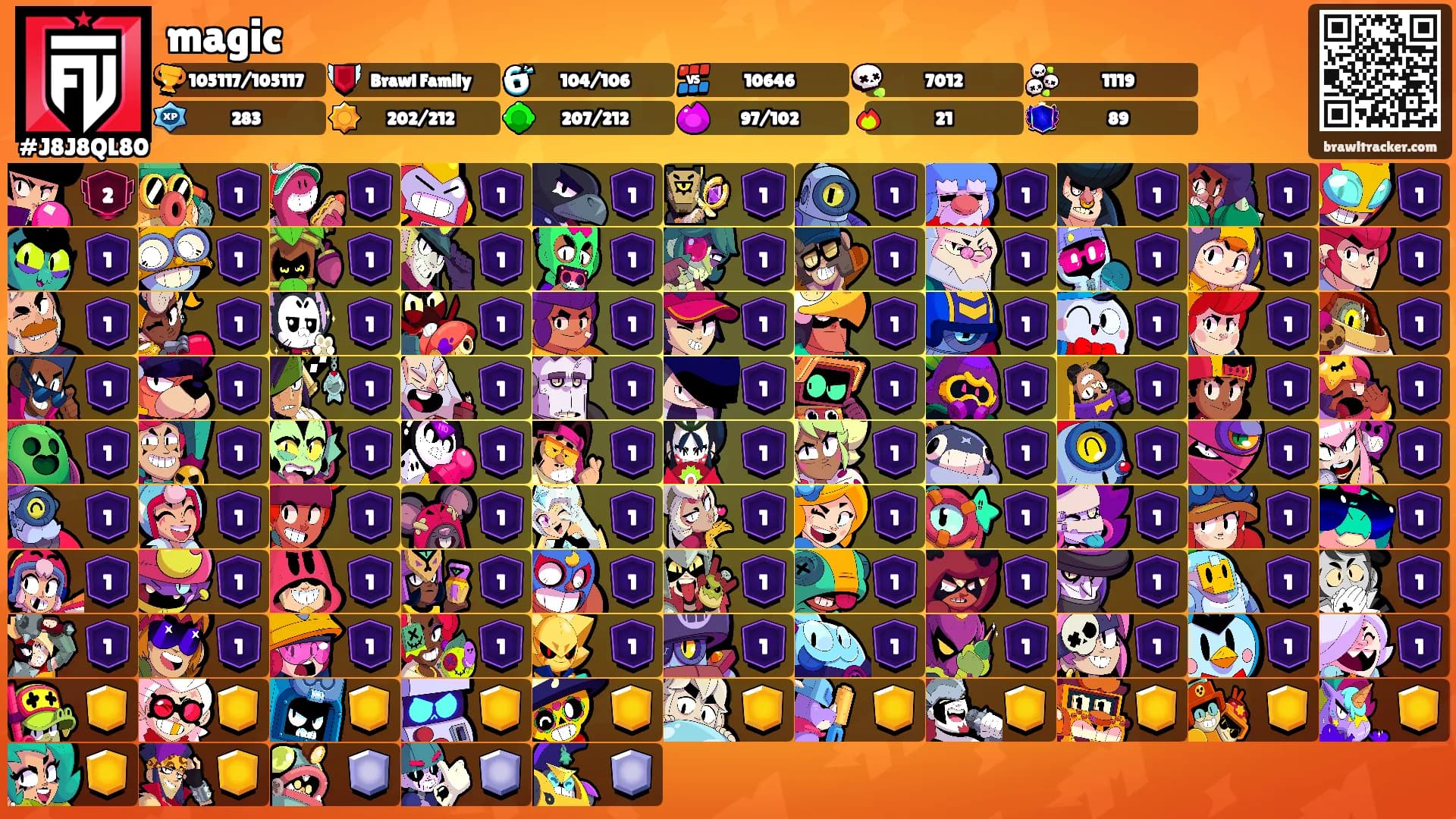magic's Ranks
