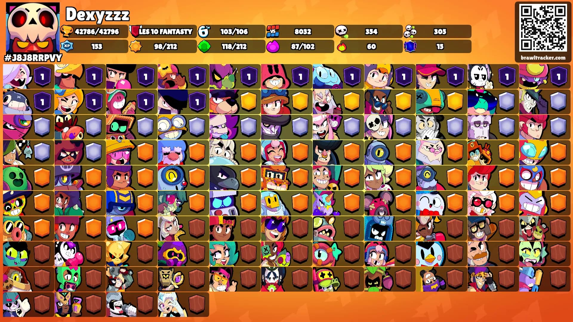 Dexyzzz's Ranks