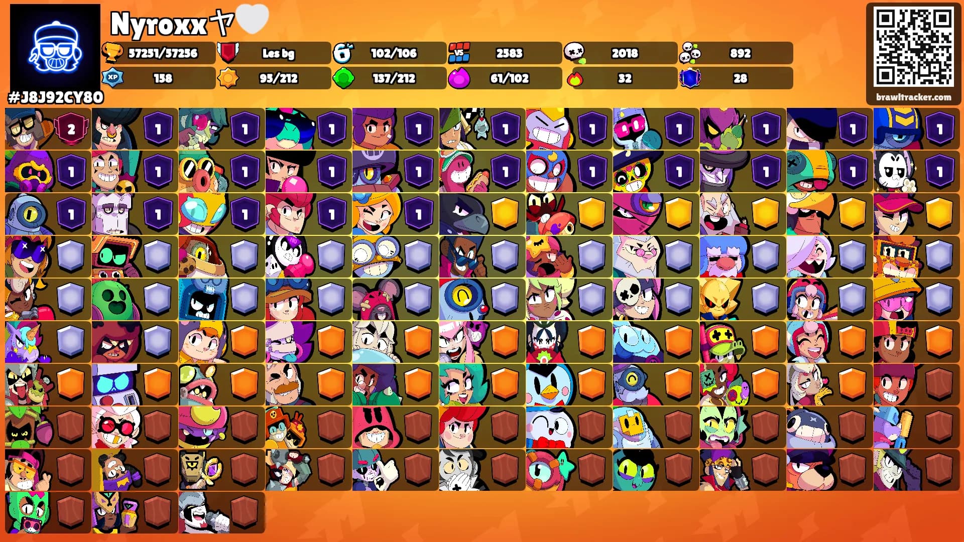 Nyroxxヤ🤍's Ranks