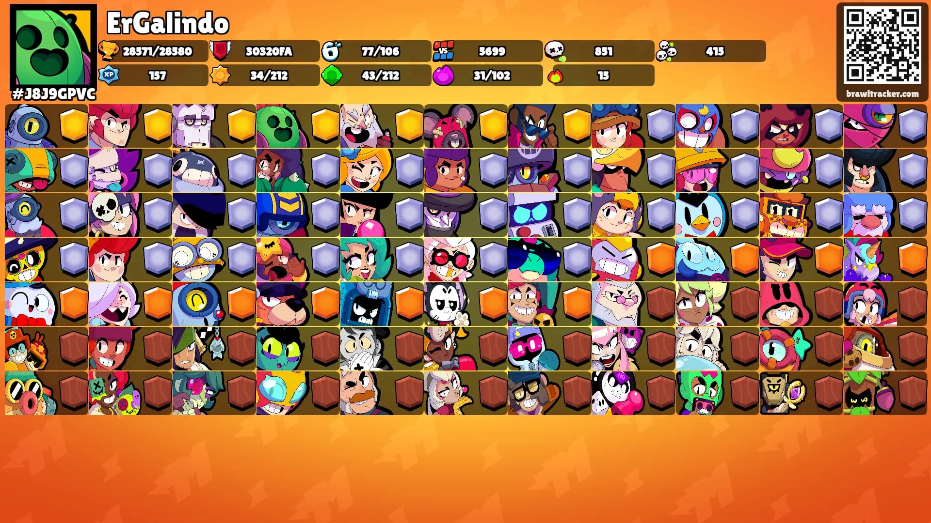ErGalindo's Ranks
