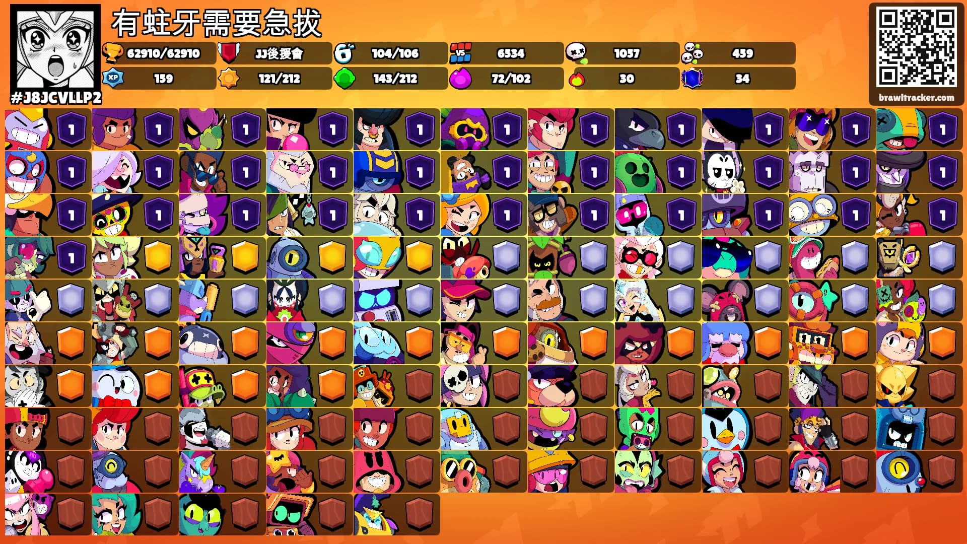 有蛀牙需要急拔's Ranks