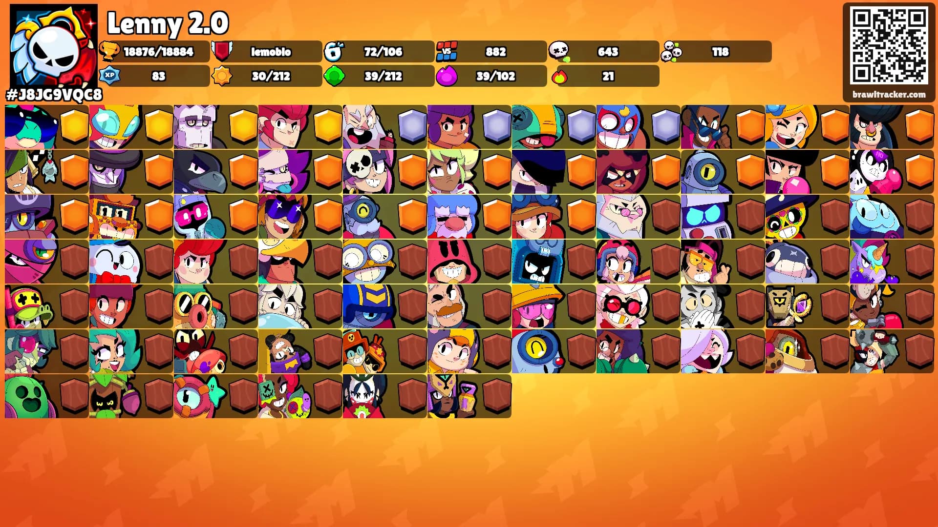 Lenny 2.0's Ranks