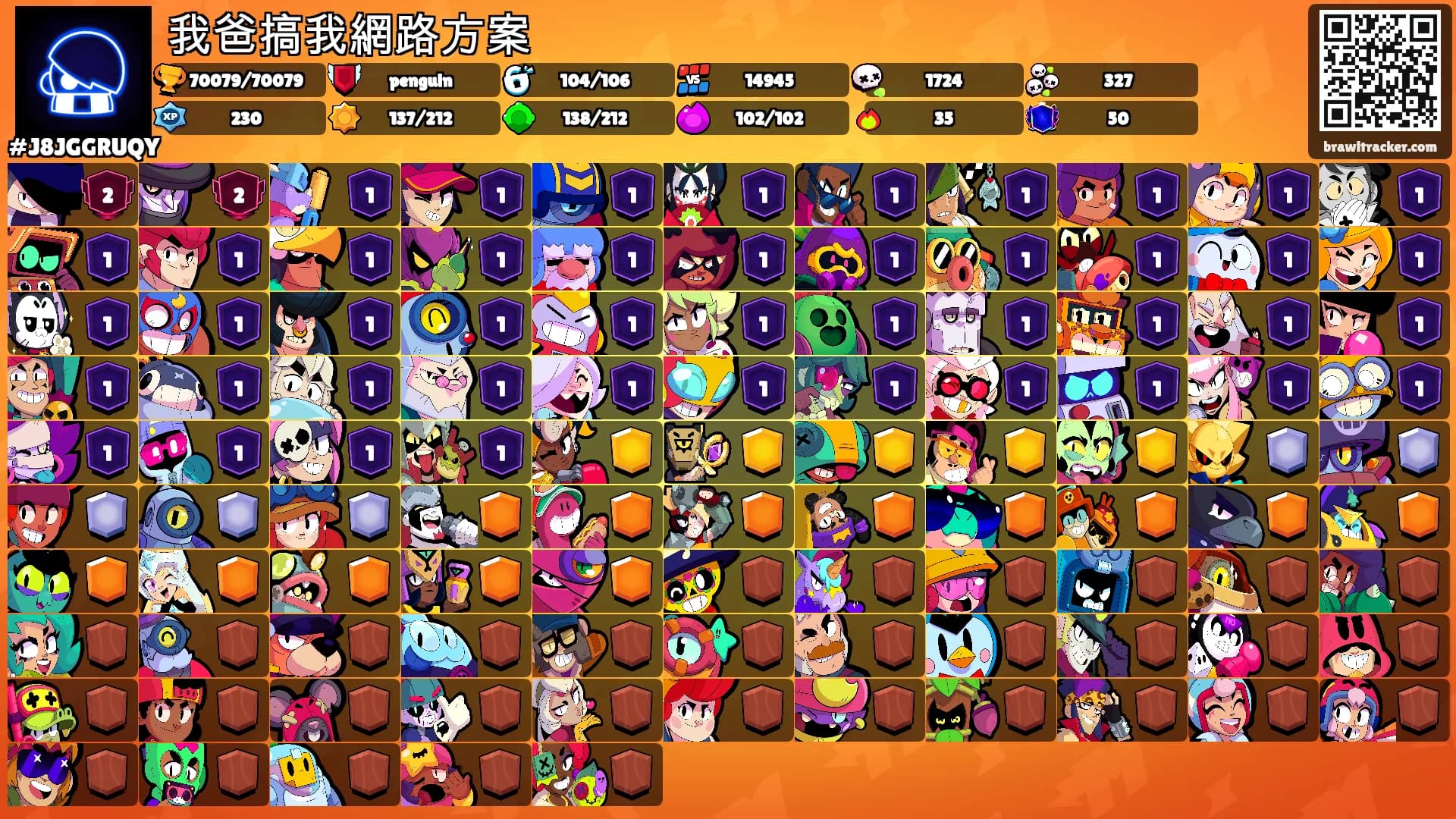 我爸搞我網路方案's Ranks