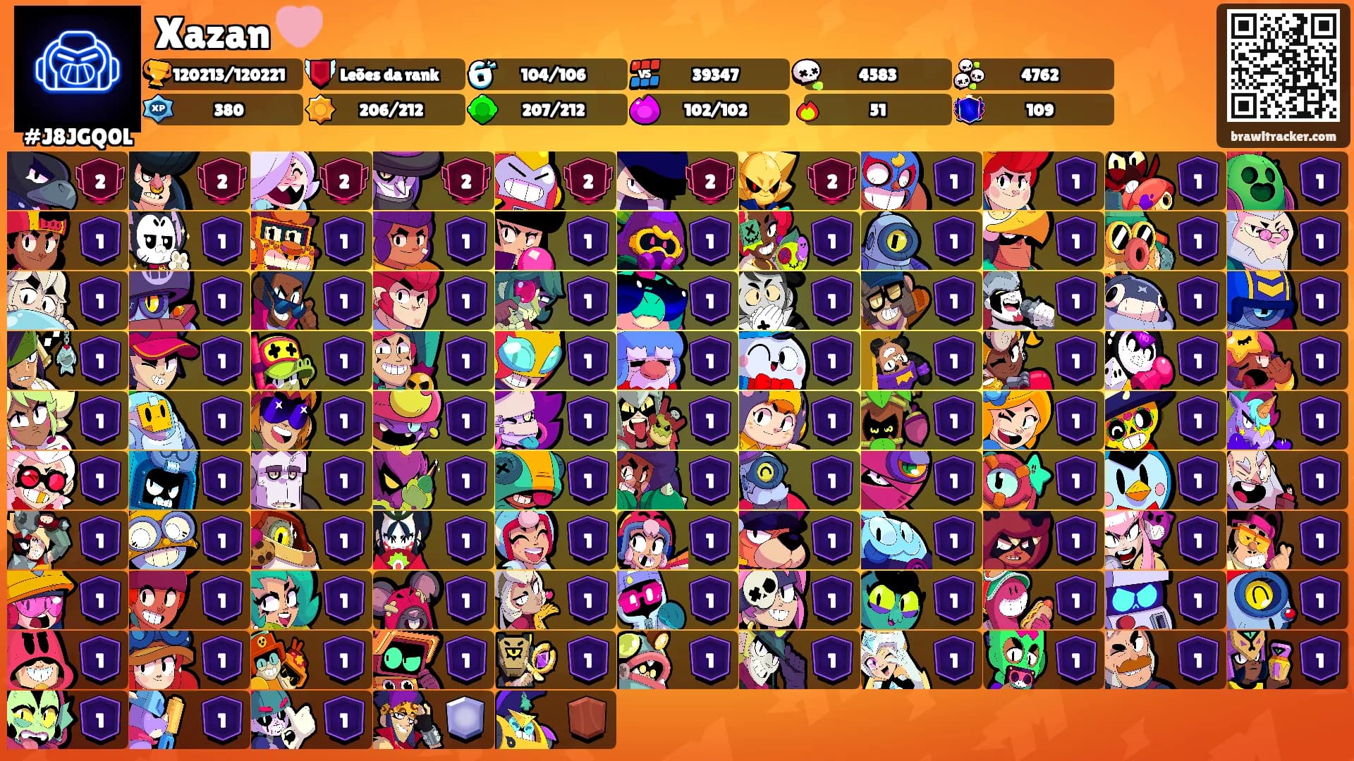 Xazan 🩷's Ranks