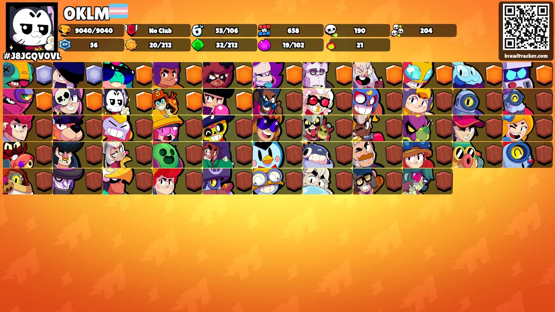 OKLM🏳️‍⚧️'s Ranks