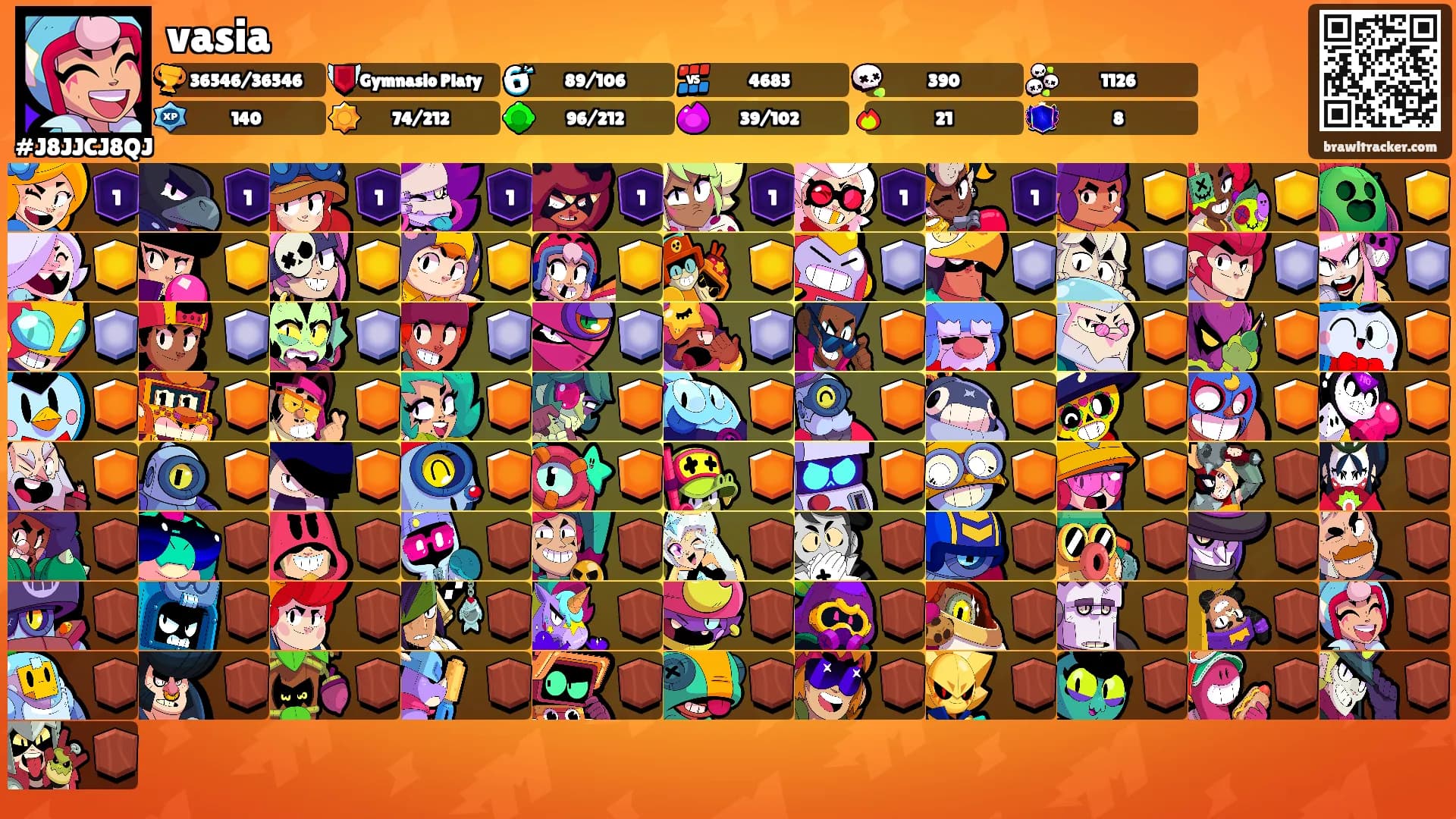 vasia's Ranks