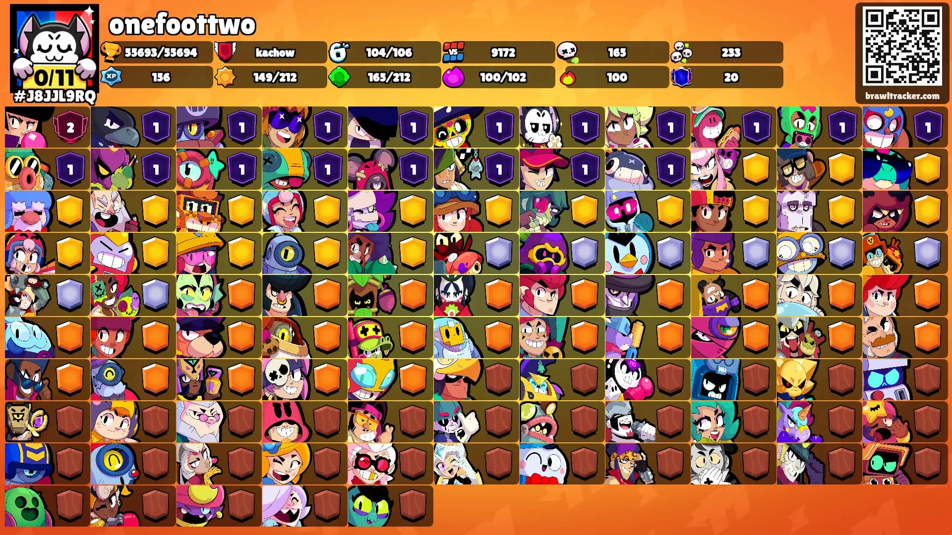 onefoottwo's Ranks