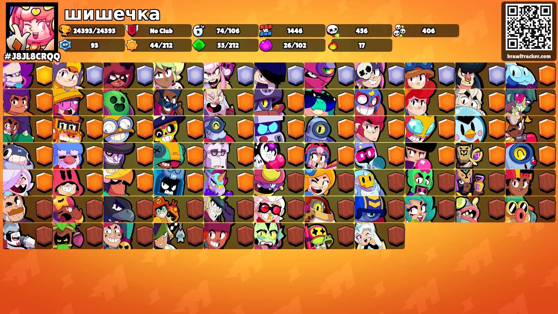 шишечка's Ranks