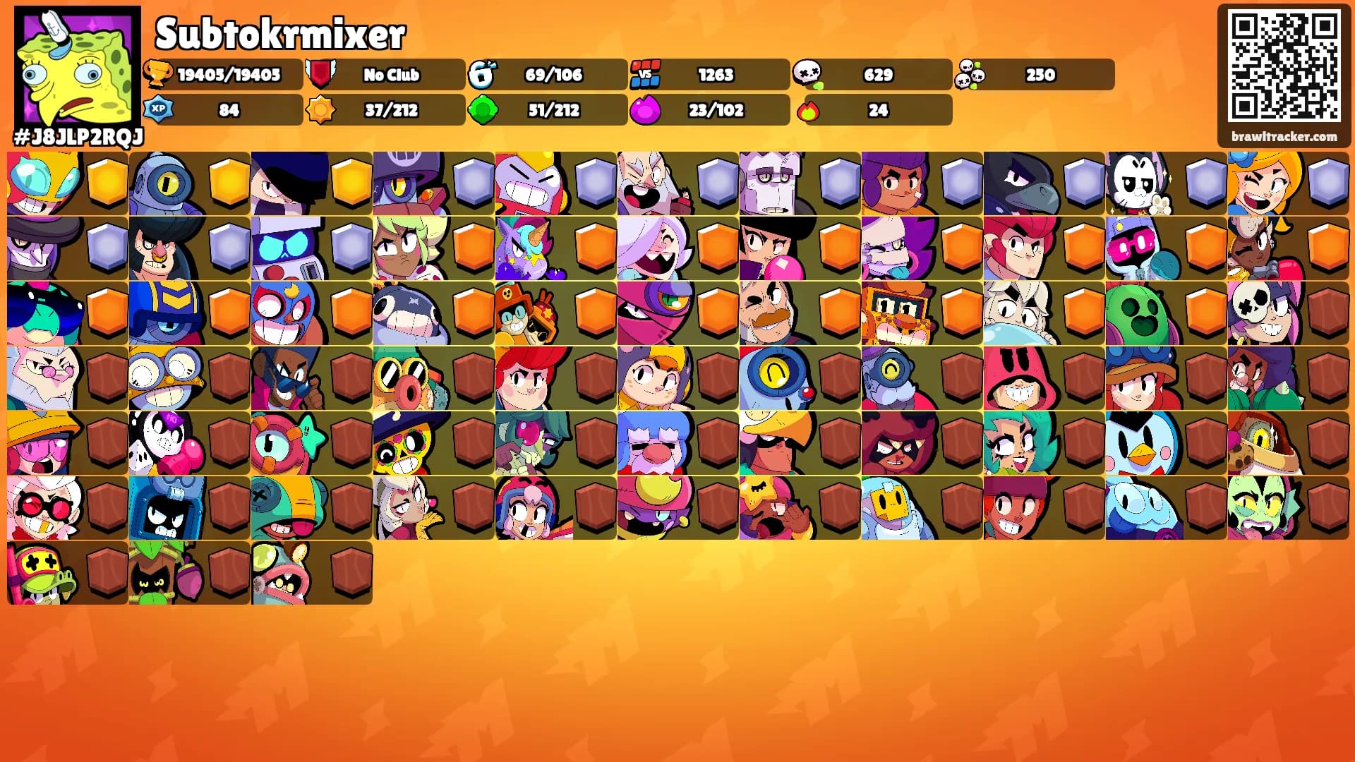 Subtokrmixer's Ranks