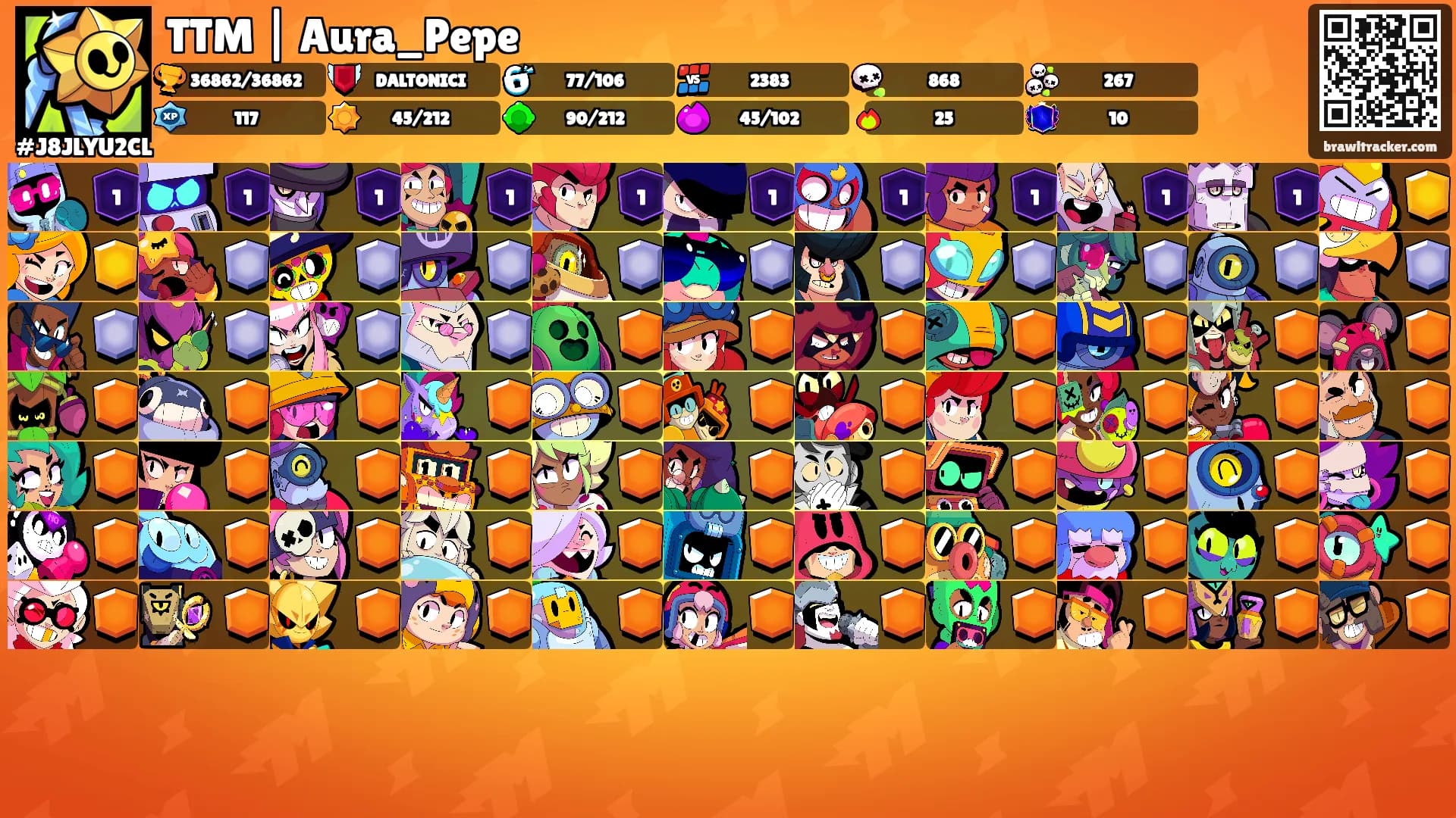 TTM | Aura_Pepe's Ranks