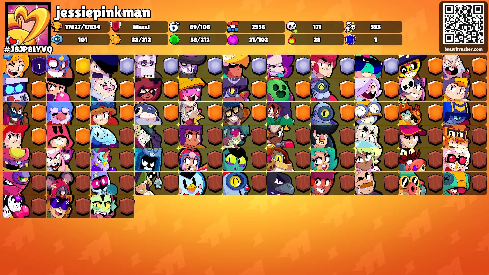 jessiepinkman's Ranks