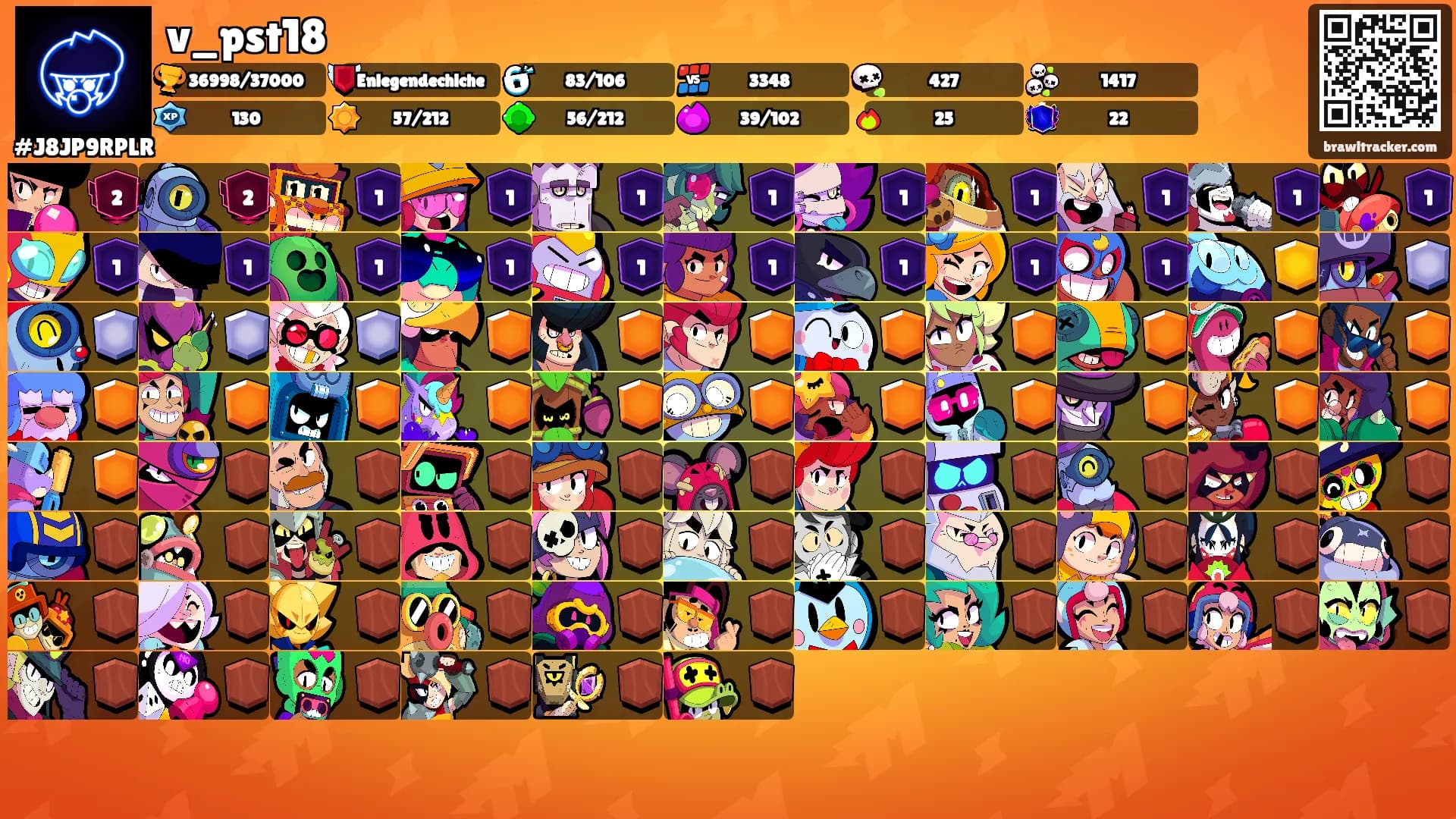v_pst18's Ranks