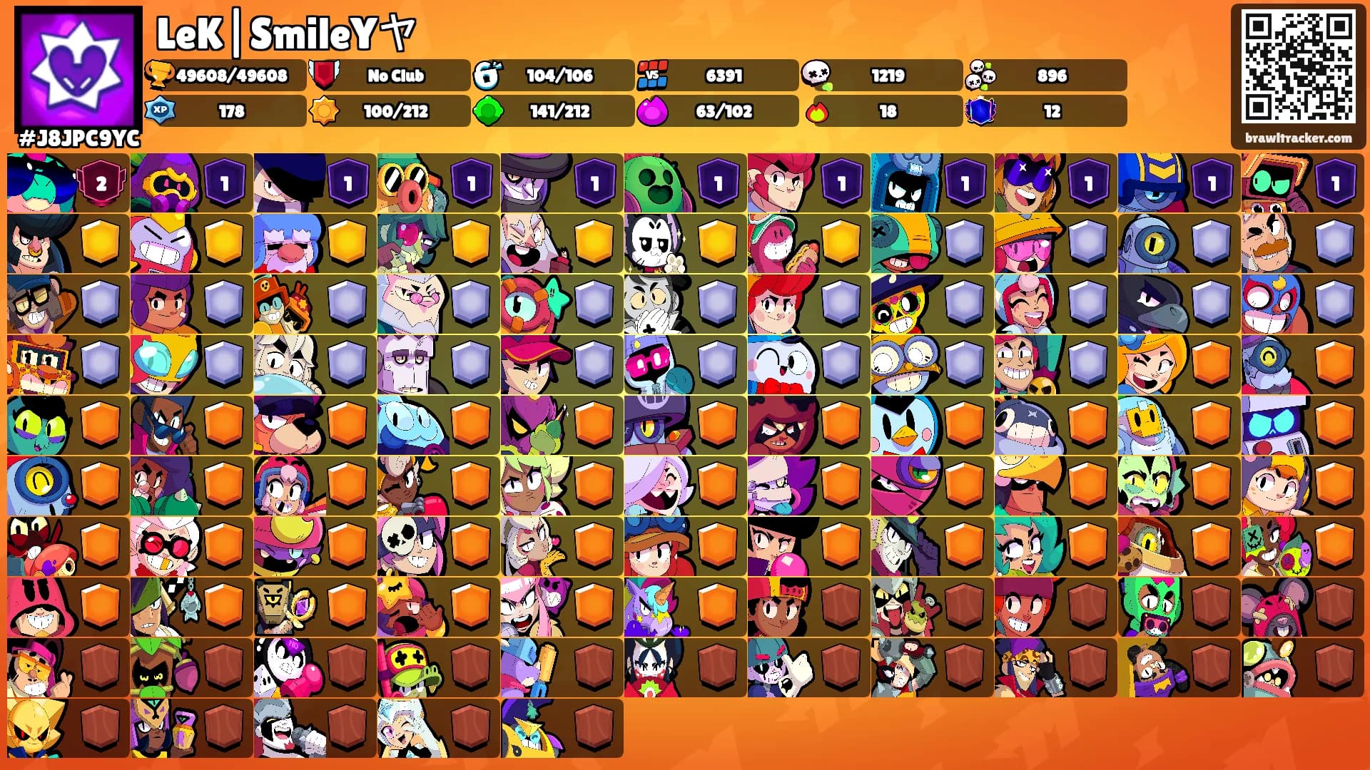LeK|SmileYヤ's Ranks