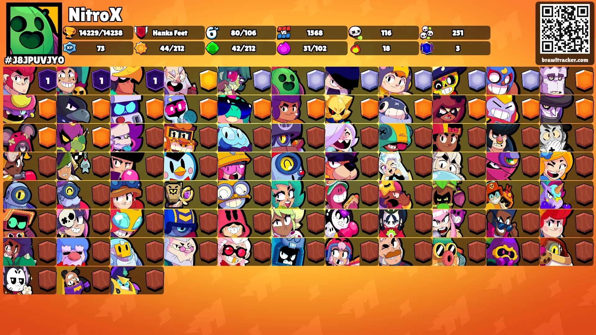 NitroX's Ranks