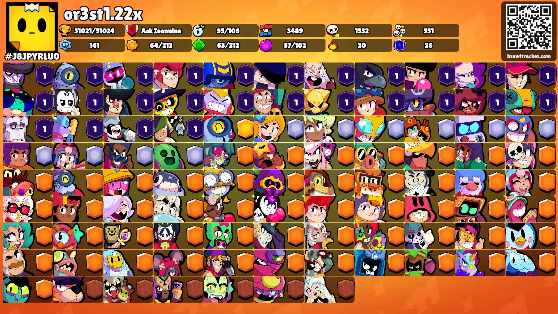 or3st1.22x's Ranks