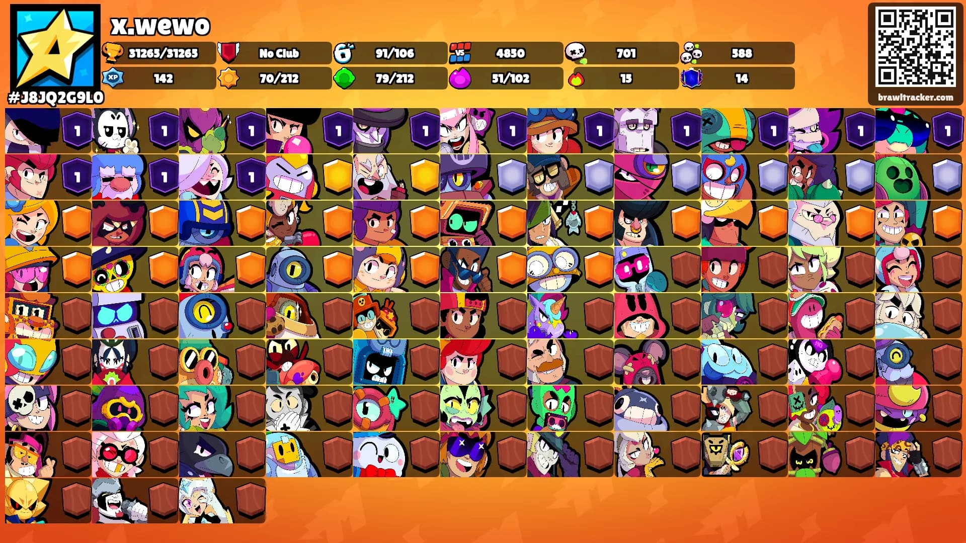 x.wewo's Ranks