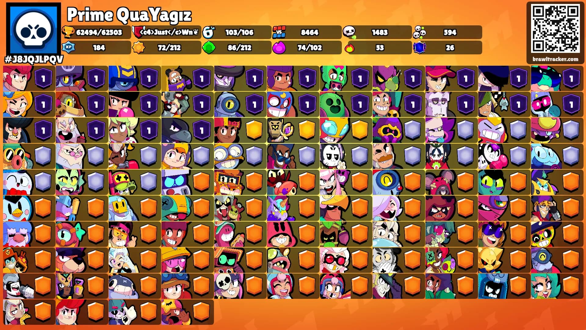 Prime QuaYagız's Ranks