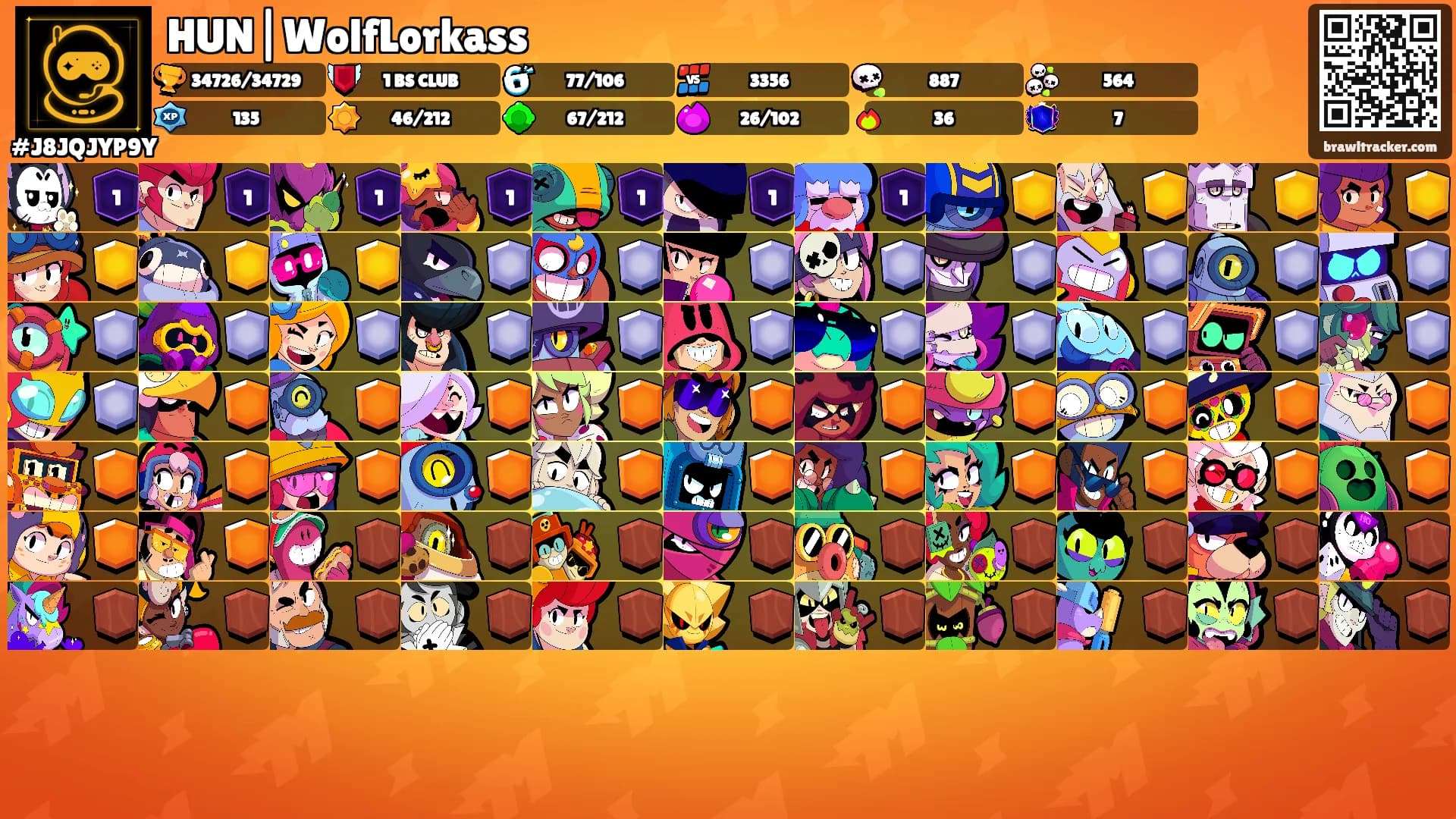 HUN|WolfLorkass's Ranks