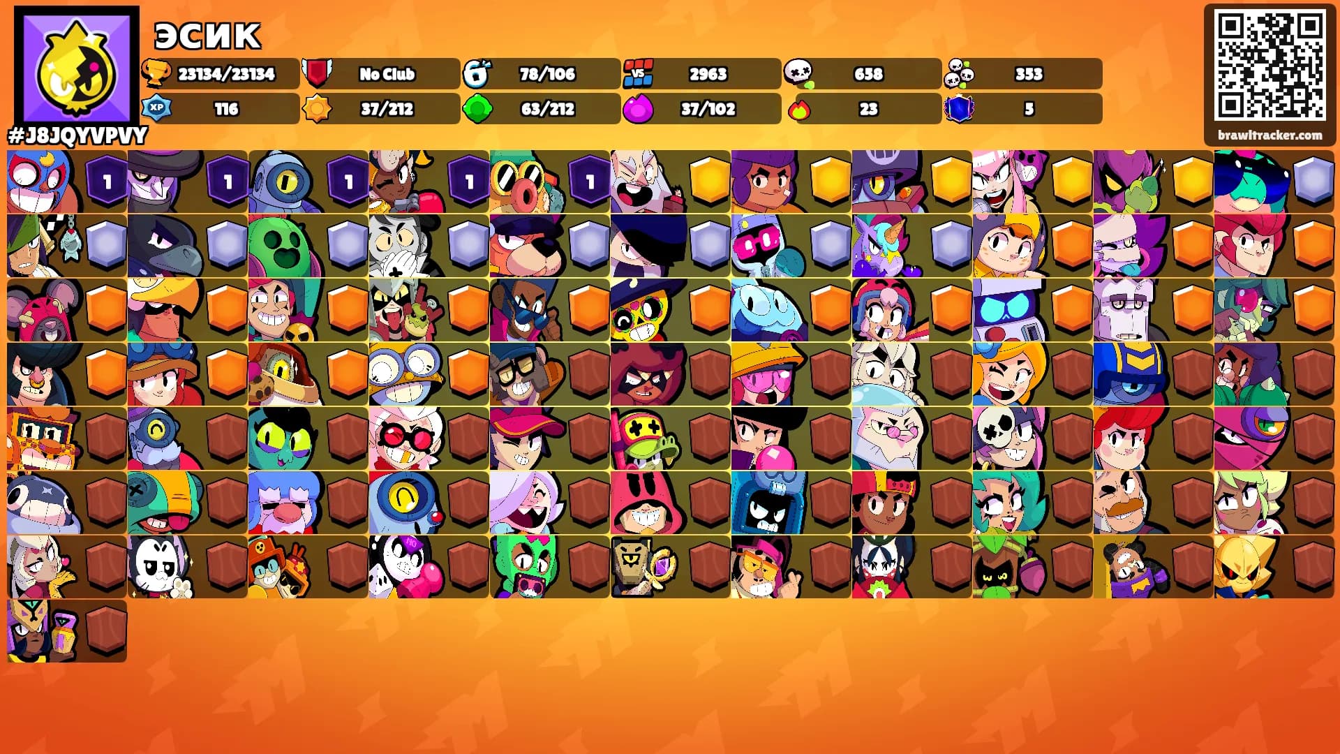 эсик's Ranks