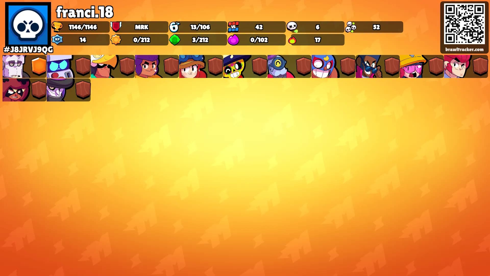 franci.18's Ranks