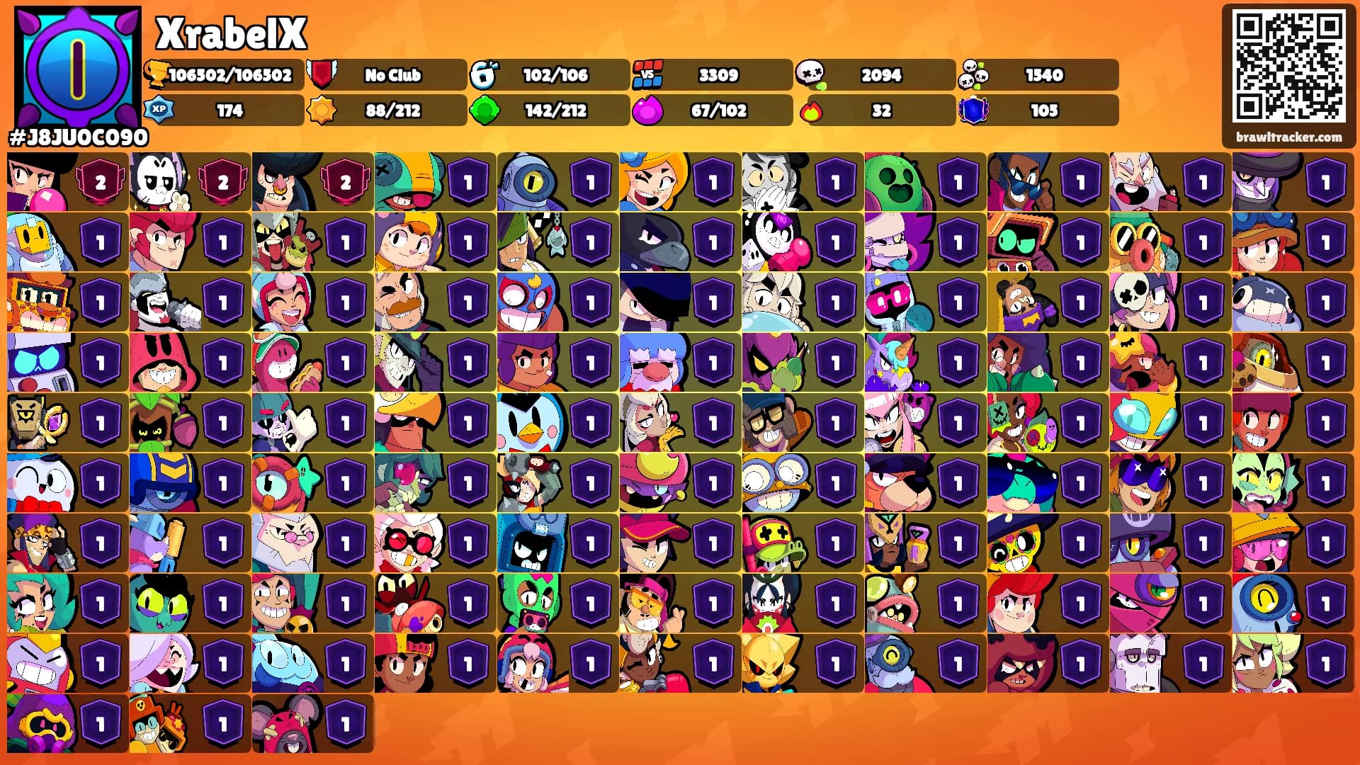 XrabelX's Ranks