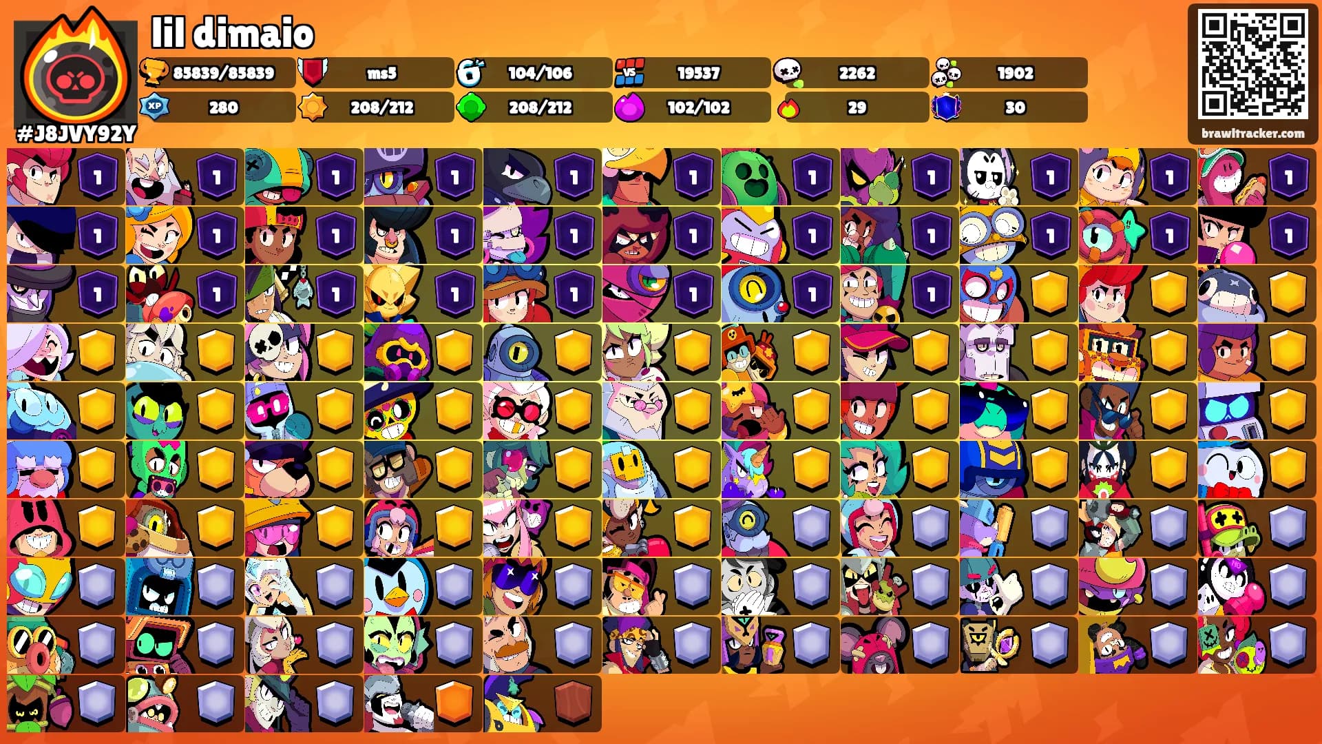 lil dimaio's Ranks