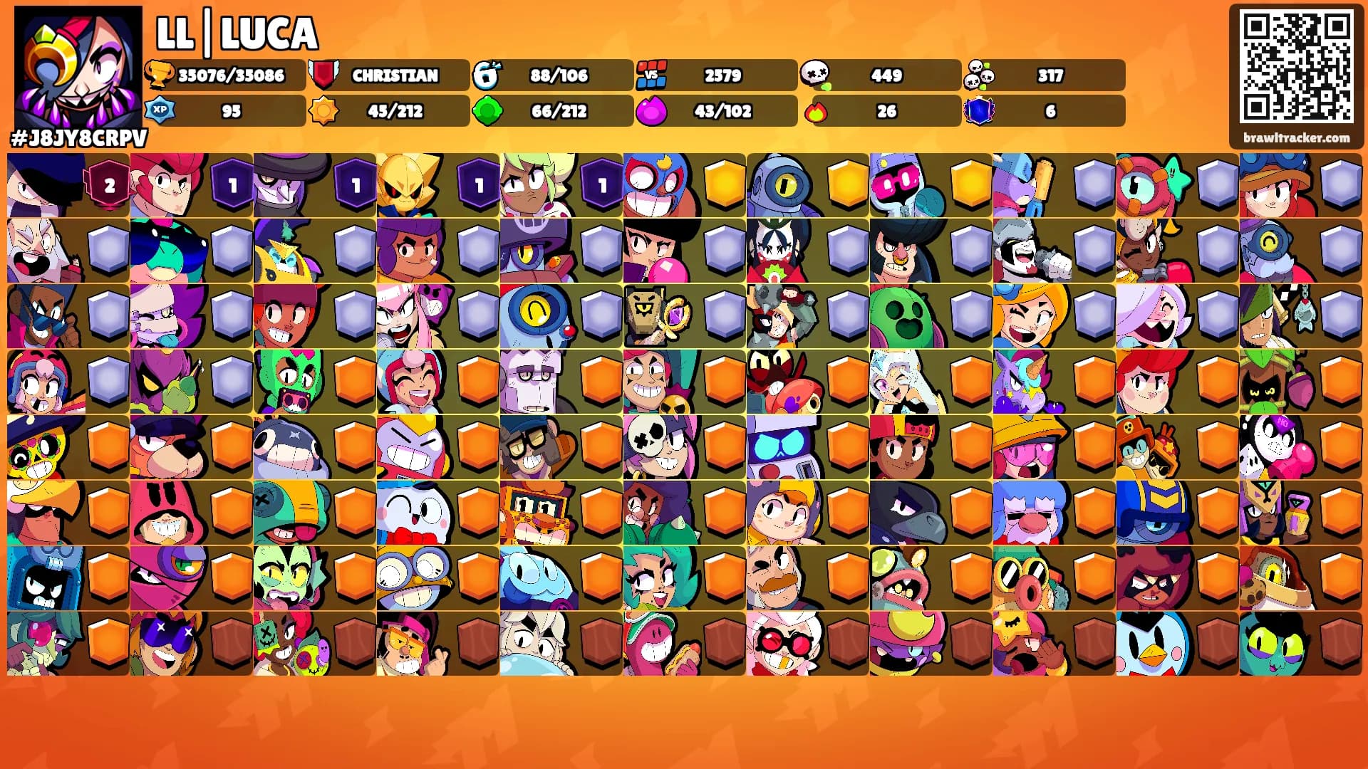 LL|LUCA's Ranks