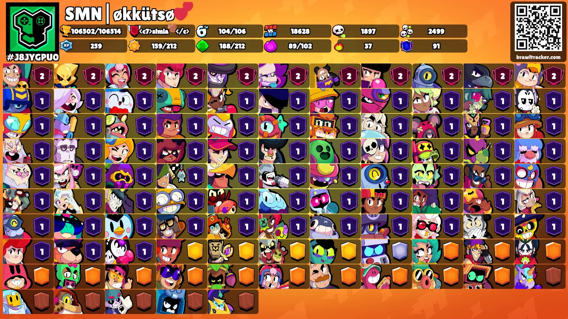SMN|økkütsø💕's Ranks