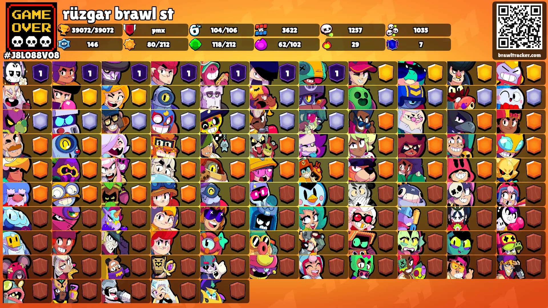 rüzgar brawl st's Ranks