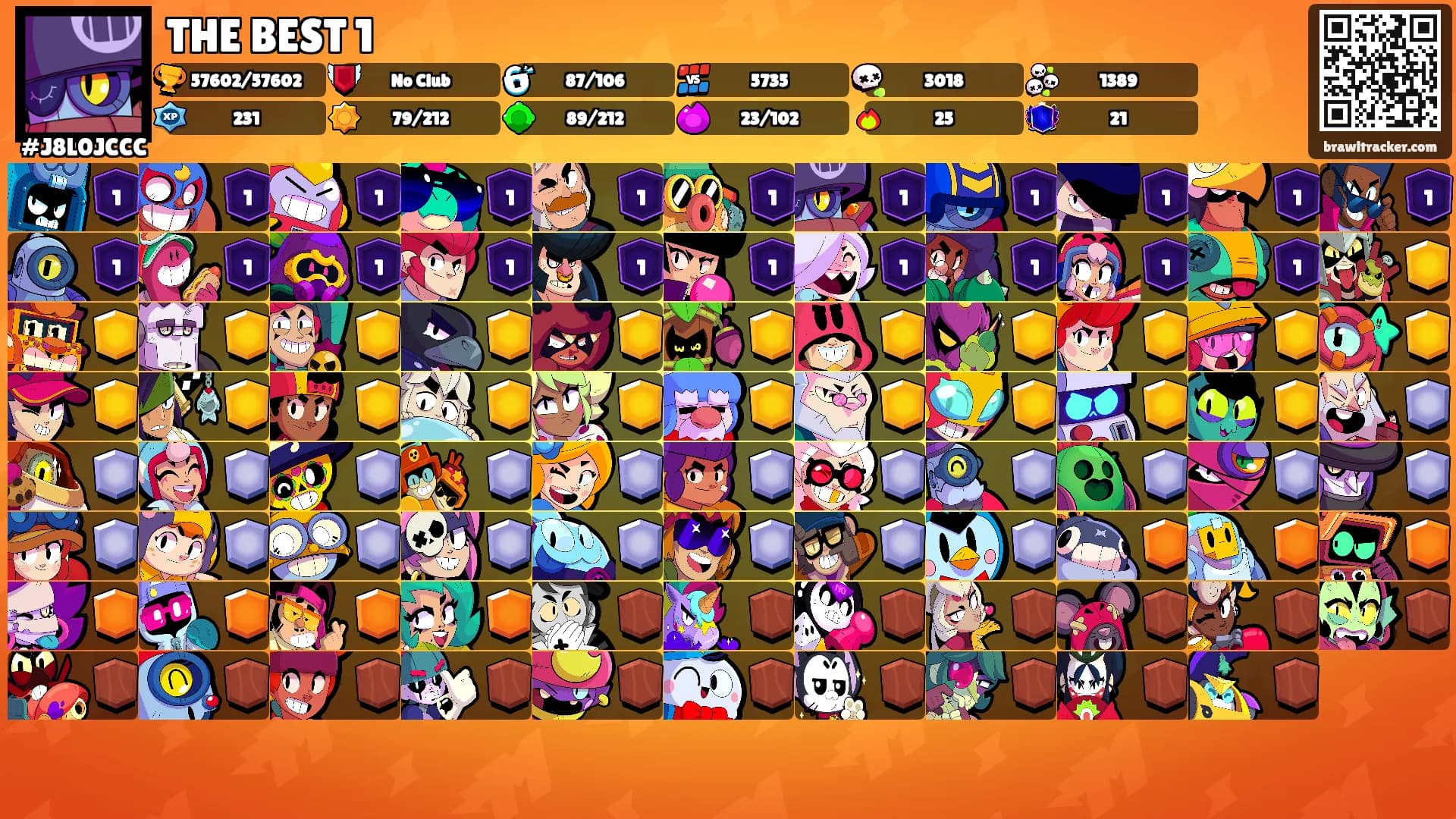THE BEST 1's Ranks