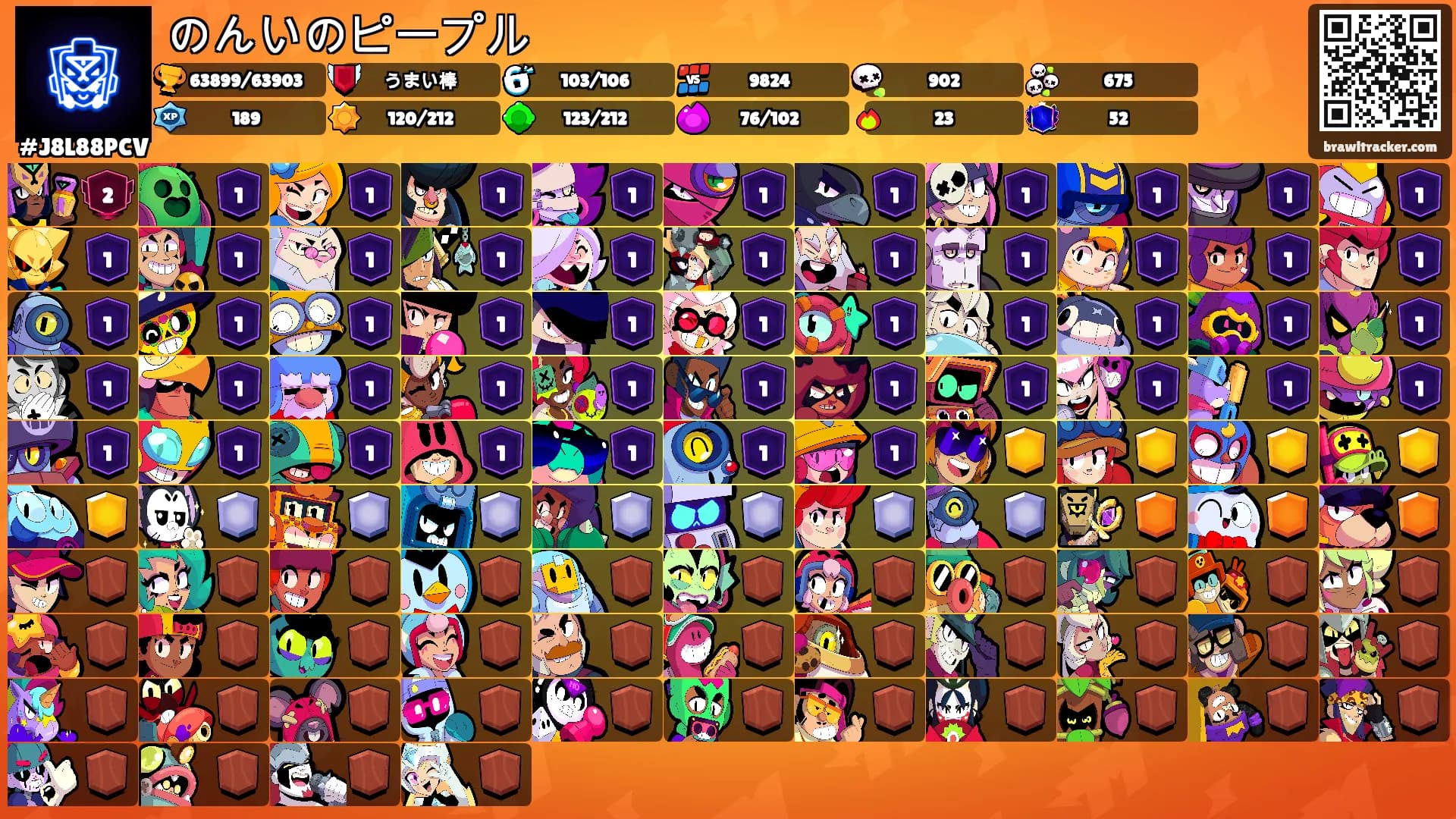 のんいのピープル's Ranks