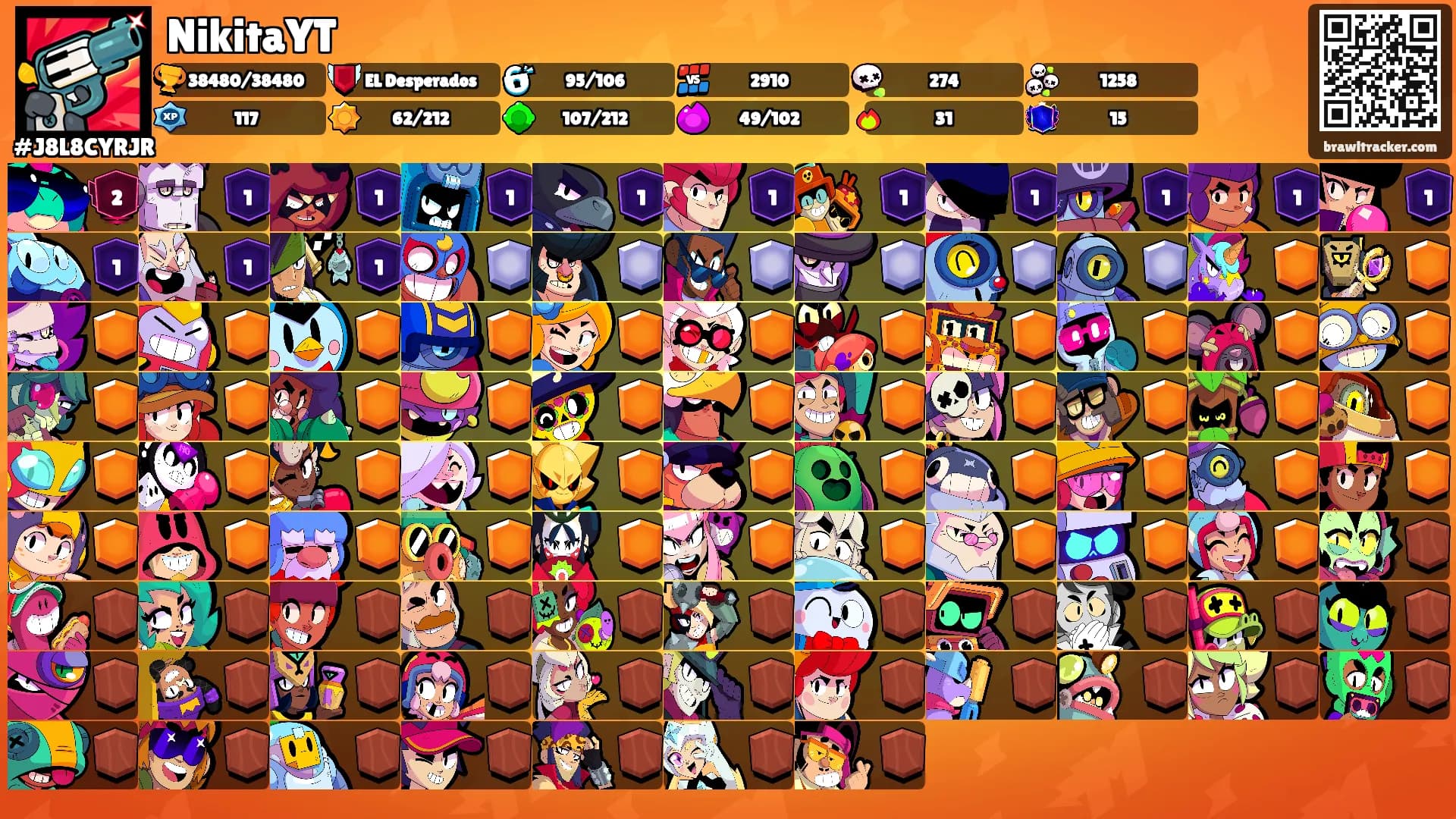 NikitaYT's Ranks