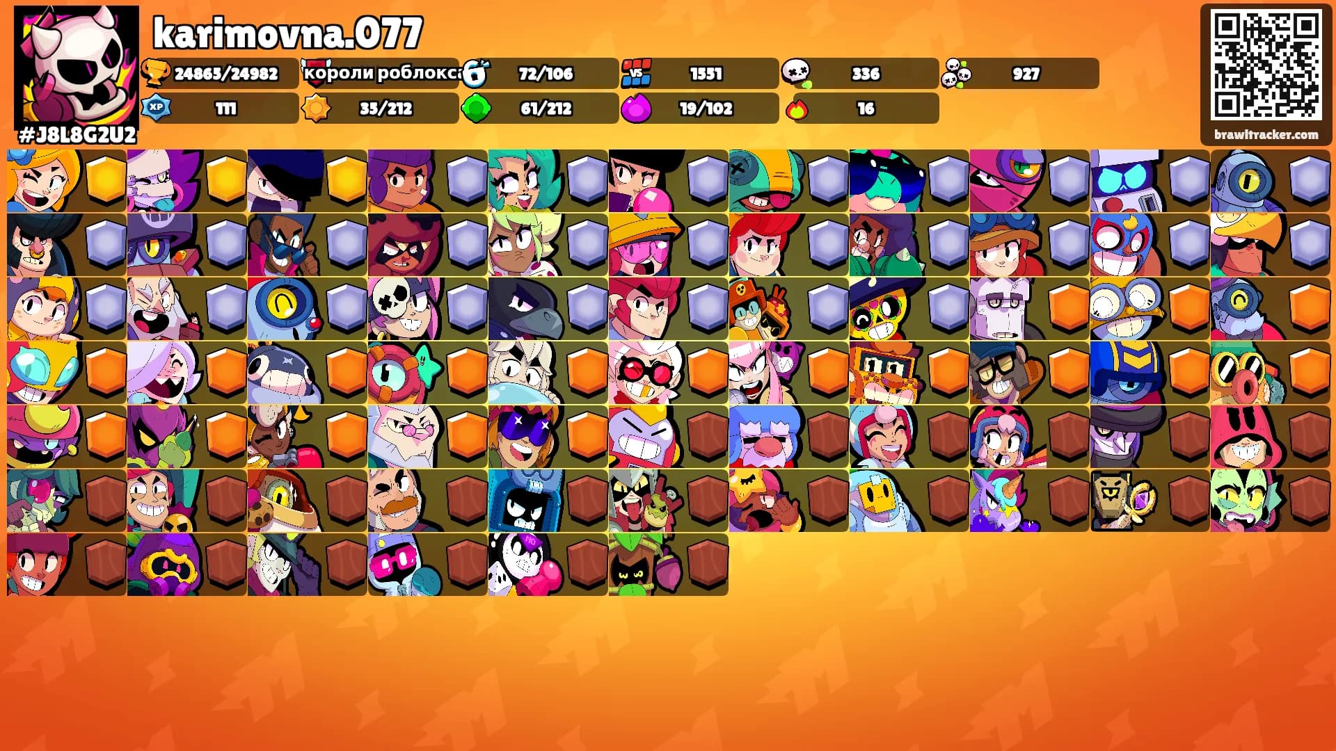karimovna.077's Ranks