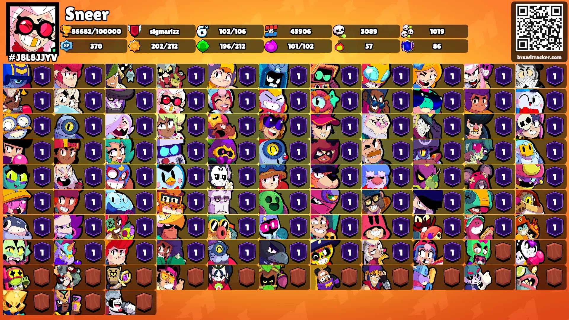 Sneer's Ranks