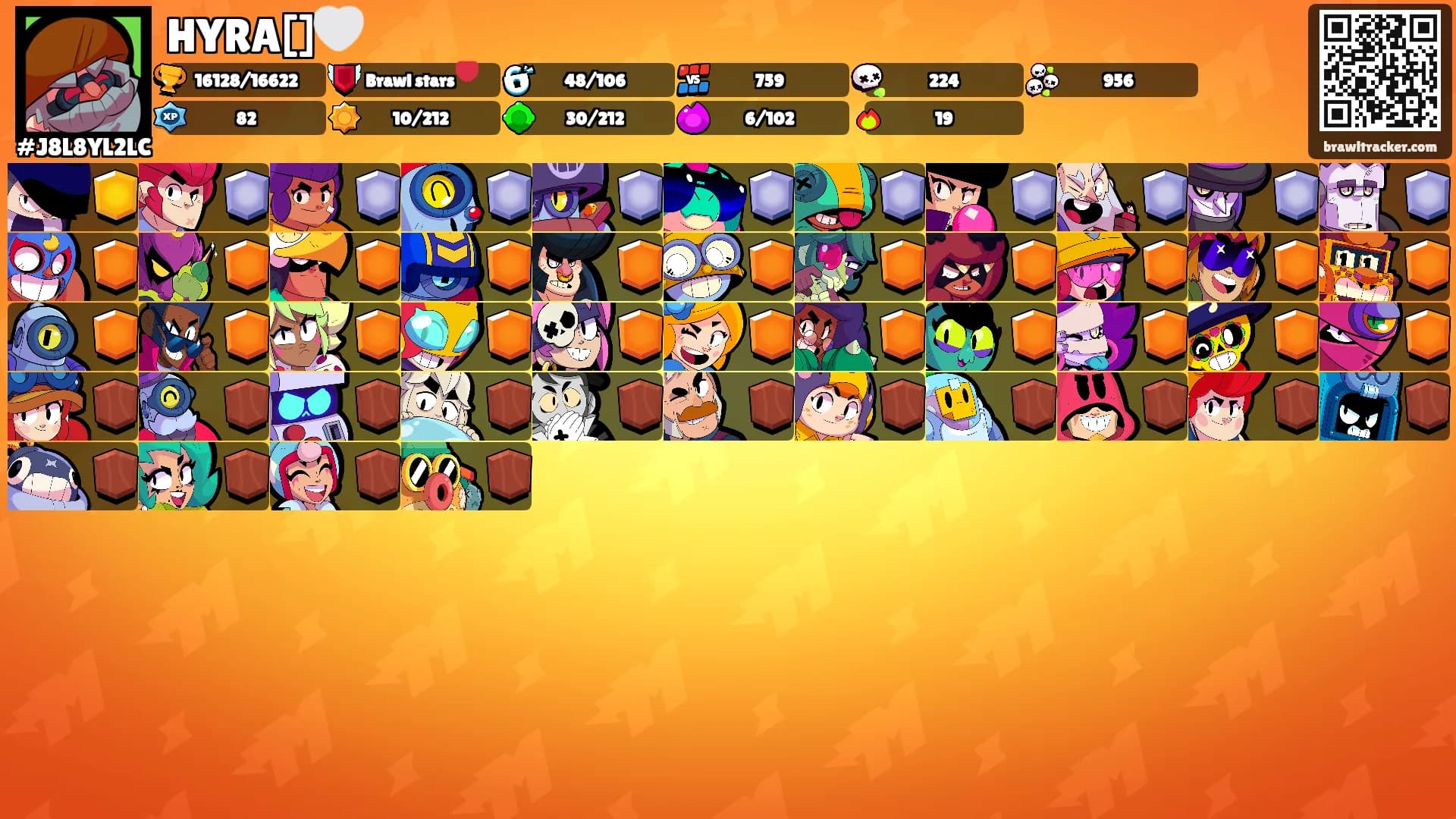 HYRA[]🤍's Ranks