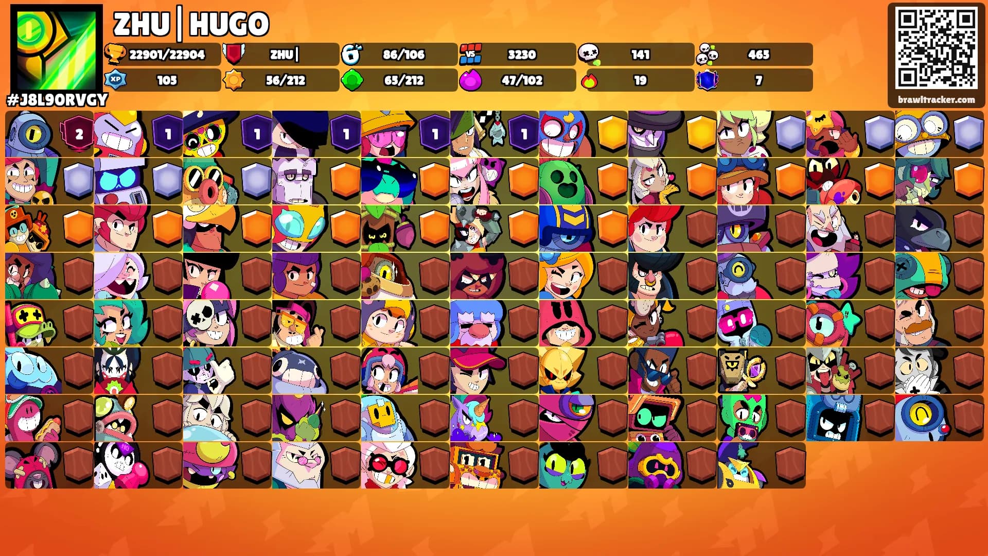 ZHU|HUGO's Ranks