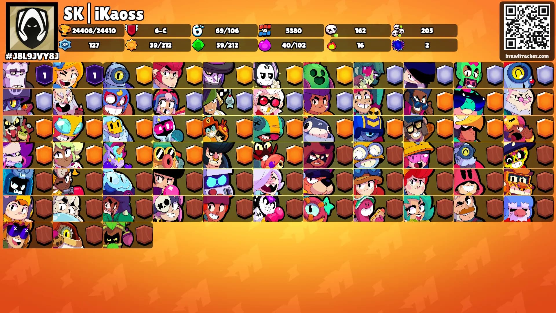 SK|iKaoss's Ranks