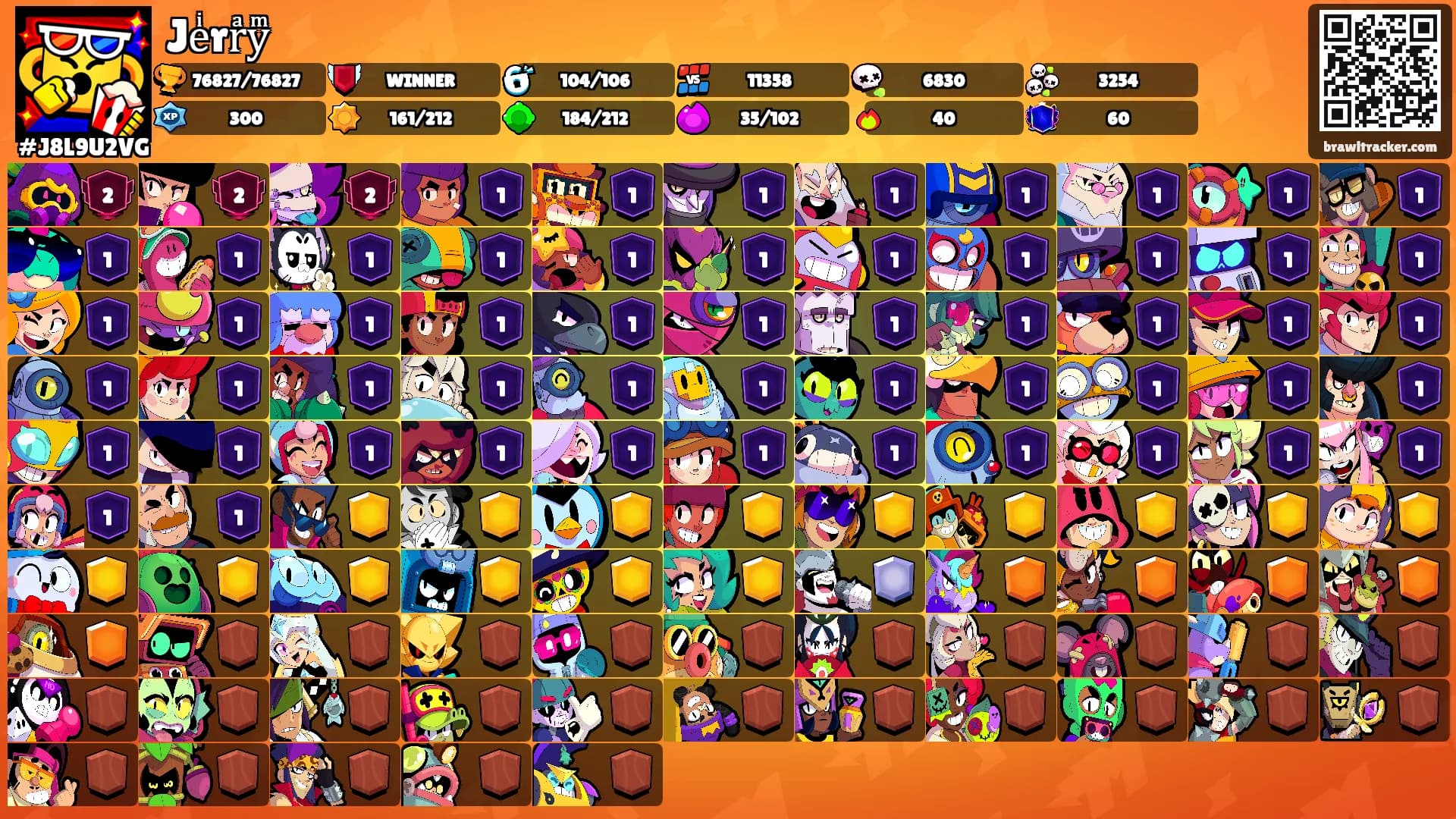 Jeͥrrͣyͫ's Ranks