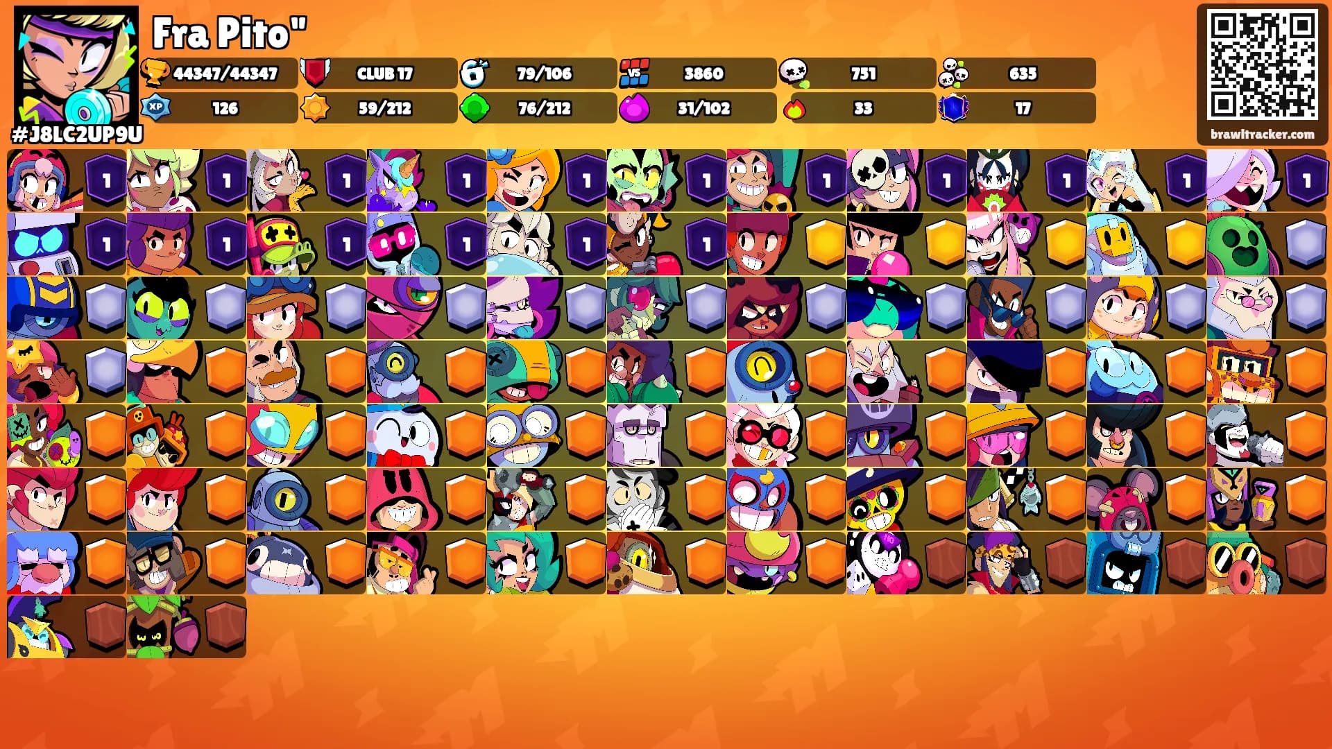 Fra Pito"'s Ranks