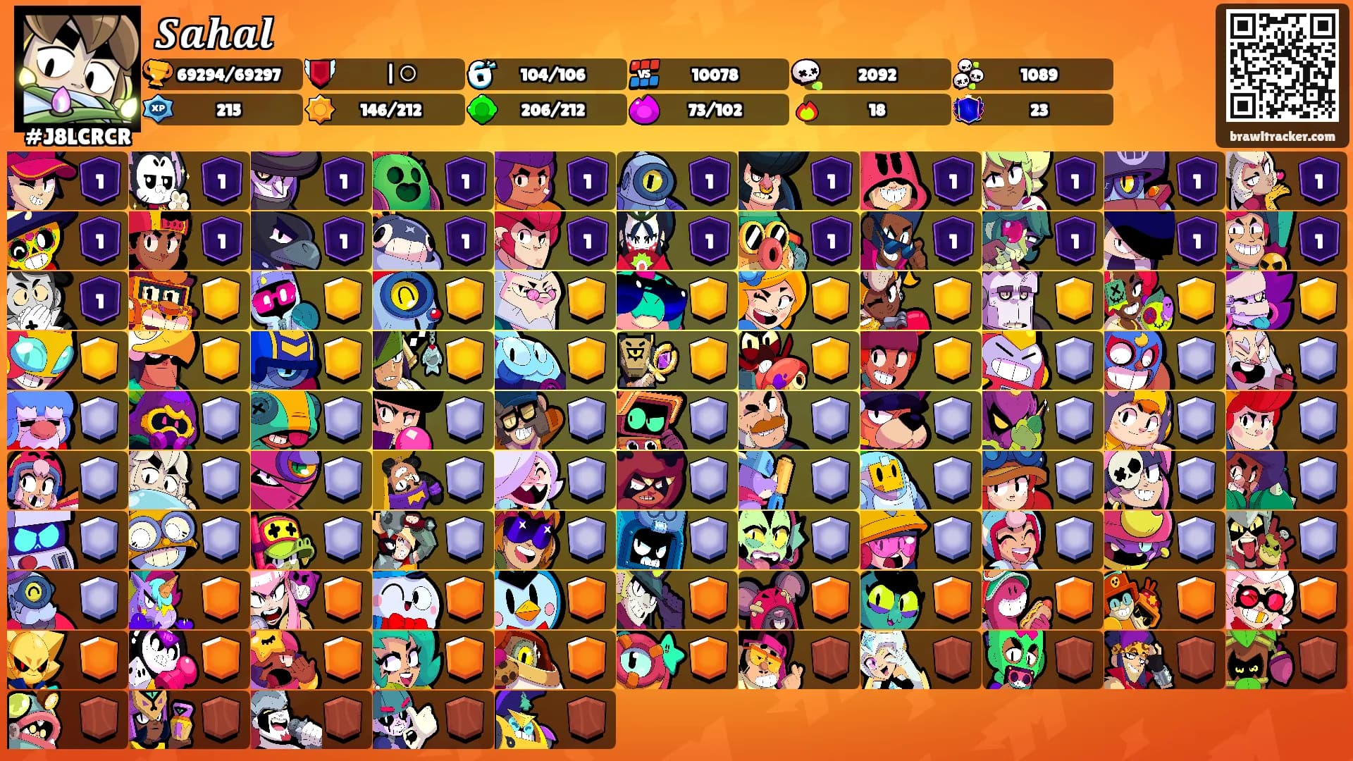 𝑺𝒂𝒉𝒂𝒍's Ranks