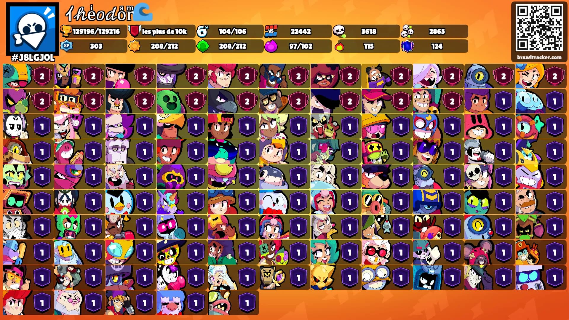 ｲ𝒽eͥ𝑜𝒹oͣrͫ🌊's Ranks