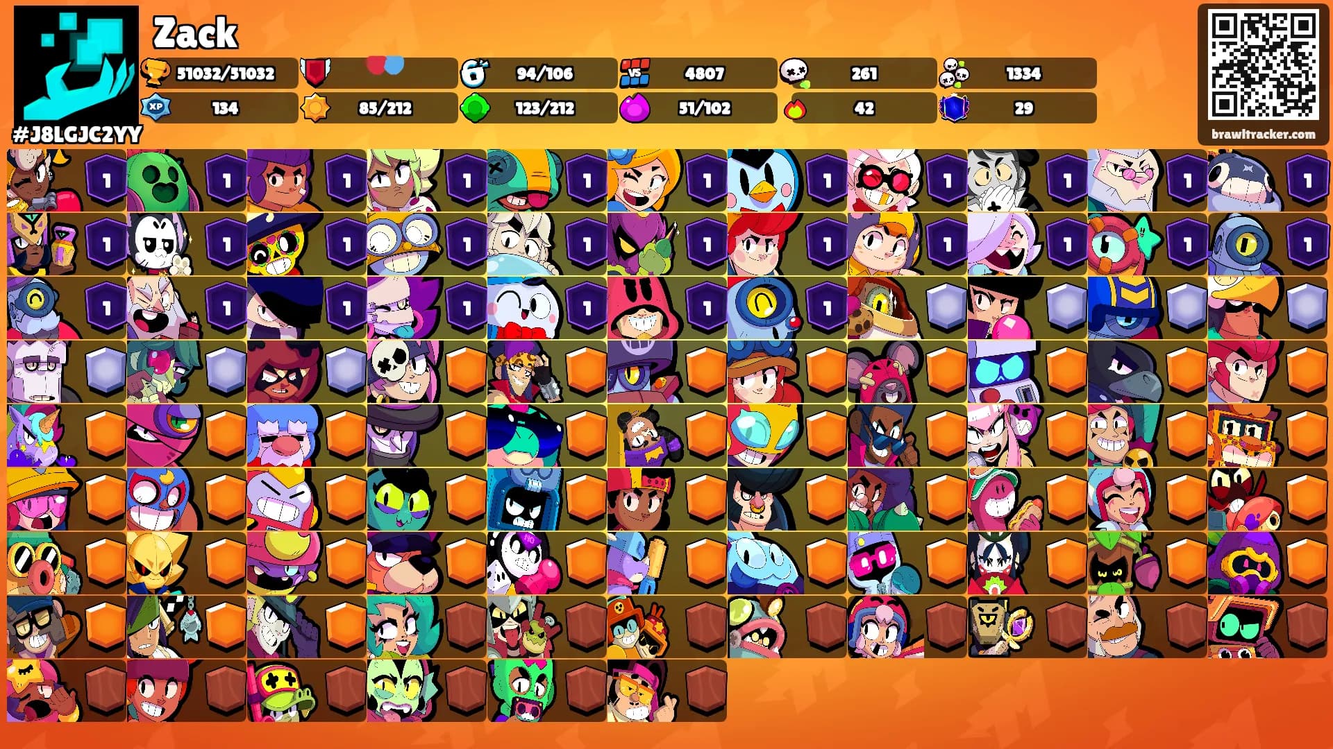 Zack's Ranks