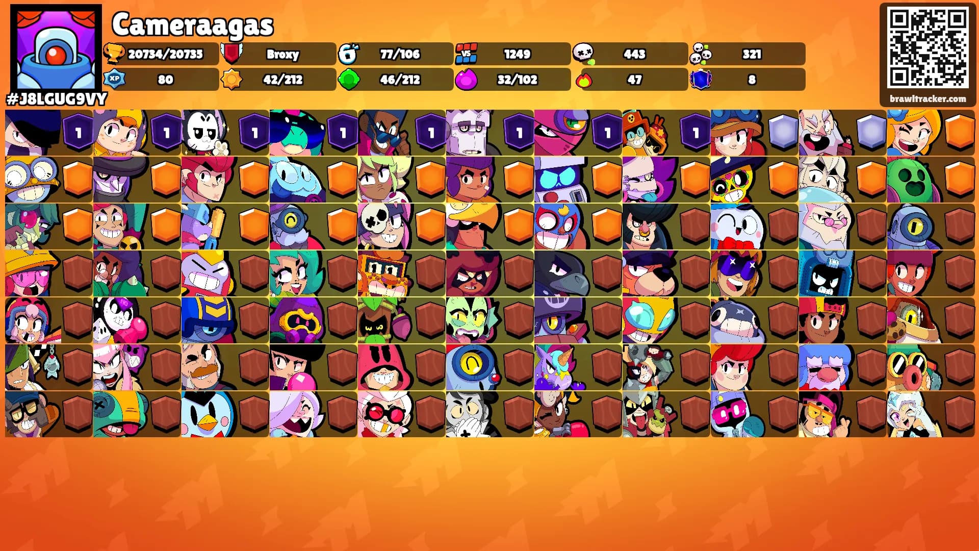 Cameraagas's Ranks