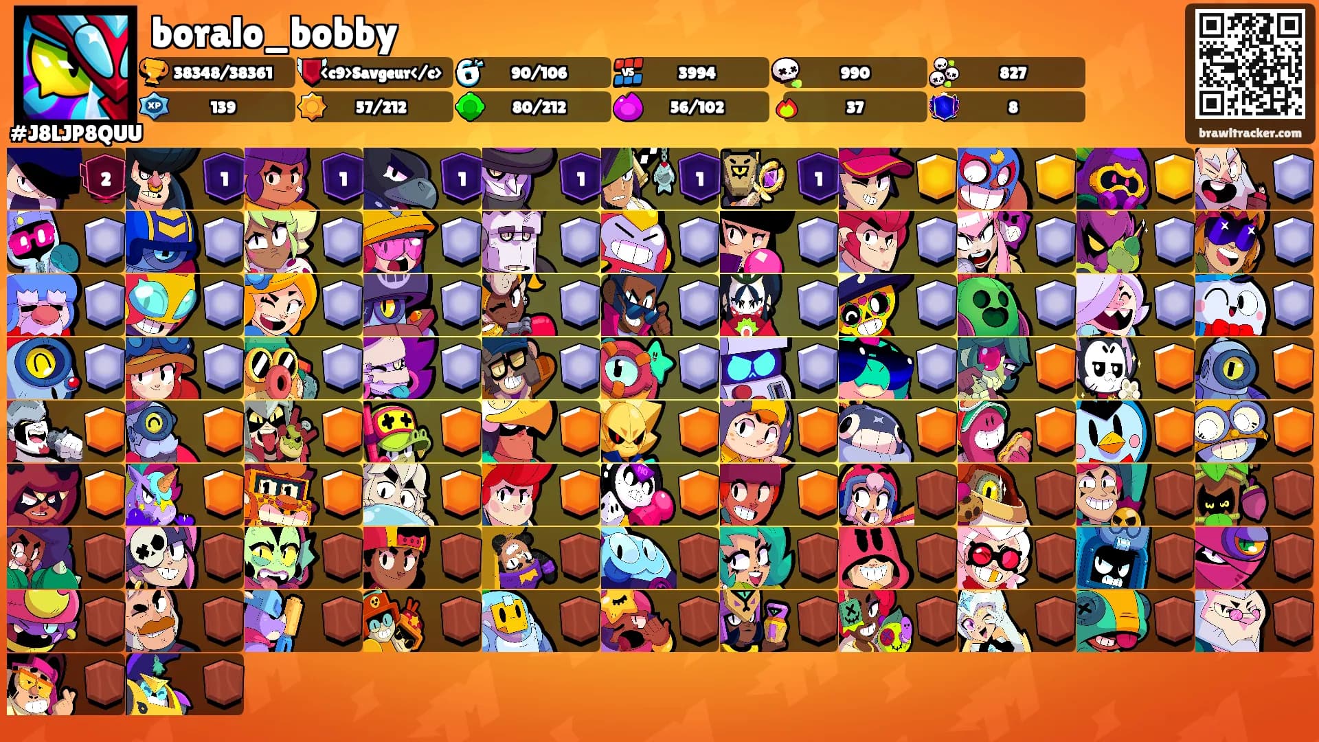boralo_bobby's Ranks