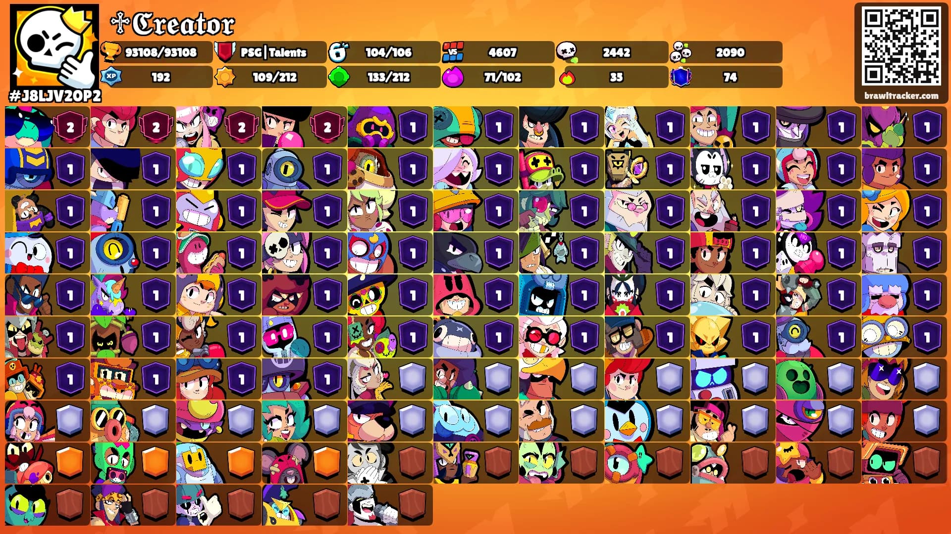 ♱𝕮𝖗𝖊𝖆𝖙𝖔𝖗's Ranks