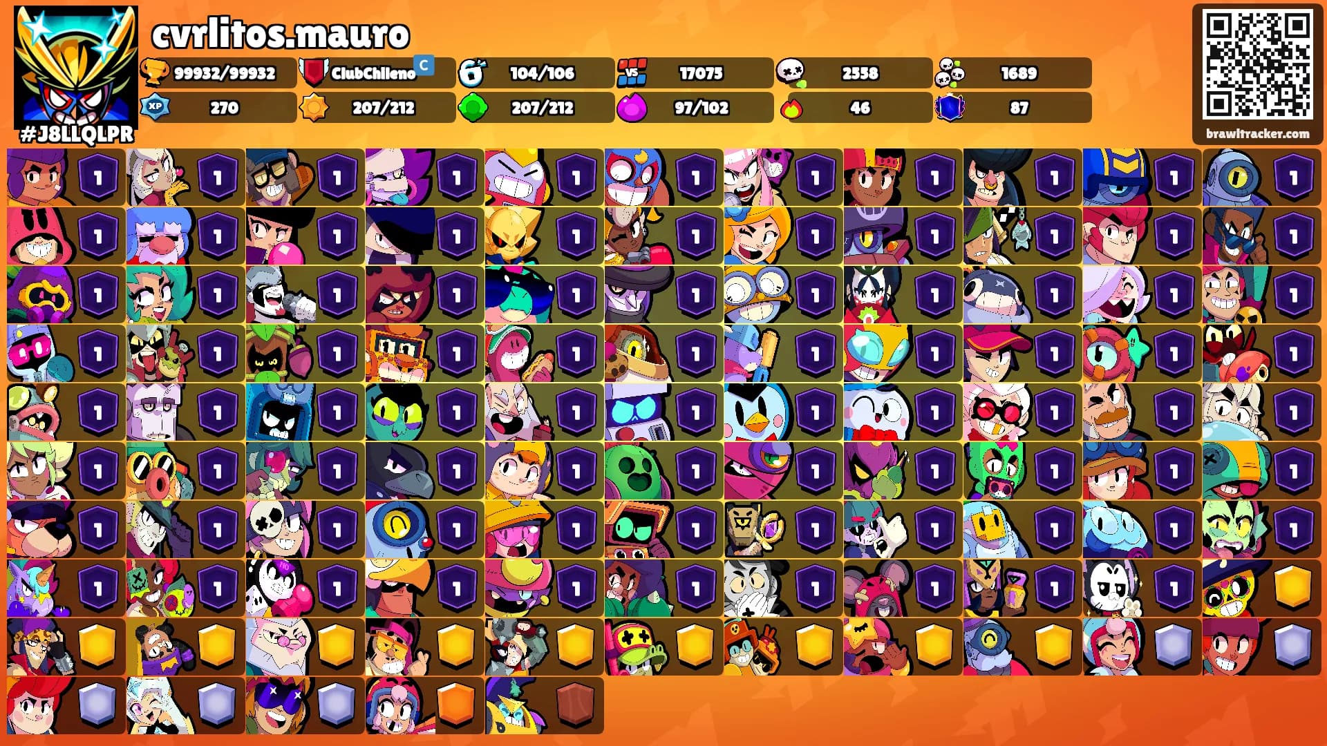 cvrlitos.mauro's Ranks