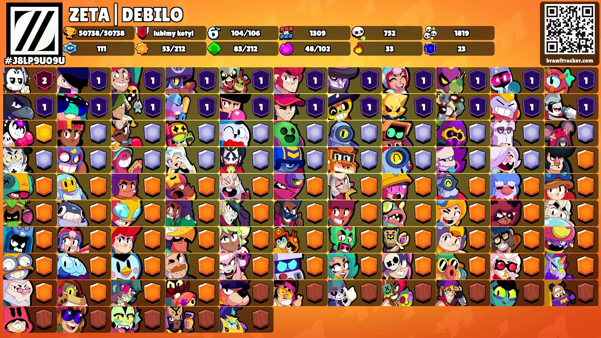 ZETA|DEBILO's Ranks
