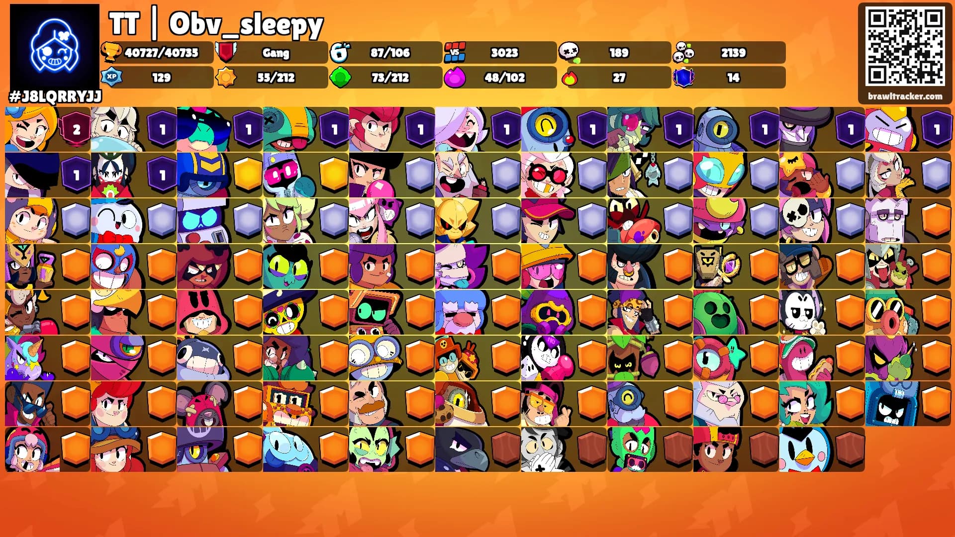 TT | Obv_sleepy's Ranks
